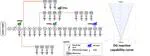 Active Distribution Network Voltage Profile Optimization Using Mixed Integer Linear Programming