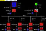 Modification and testing of the microinverter development kit for the purpose of connecting the battery system