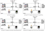 Electric Vehicle Charging Station Power Supply Optimization with V2X Capabilities Based on Mixed-Integer Linear Programming